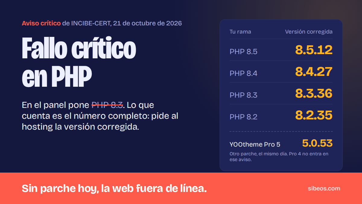 Fallo crítico en PHP (PHP2Shell): qué hacer hoy si tu web es WordPress o Joomla
